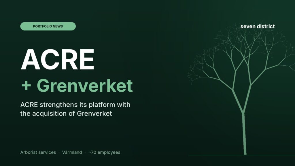 ACRE acquires Grenverket